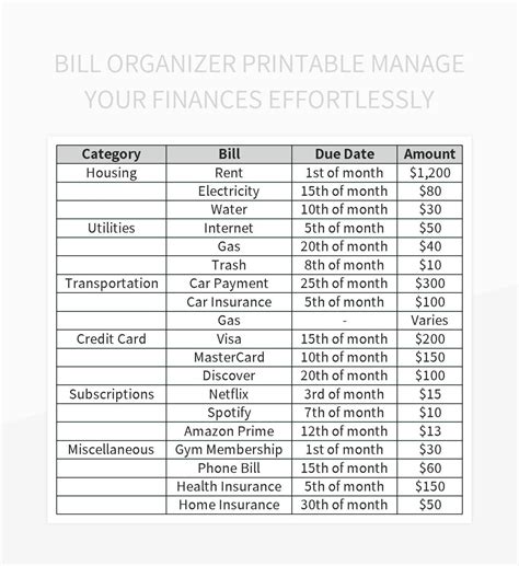 Manage Your Bill .